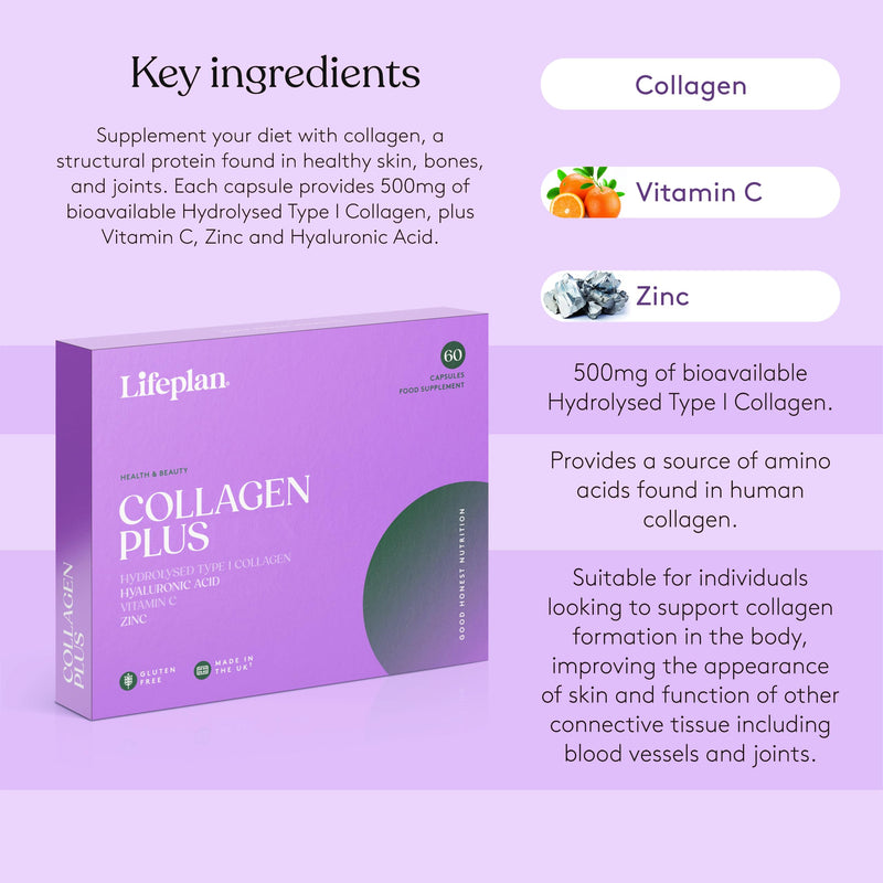 LIFEPLAN Collagen Plus 60 Capsules – Collagen Supplement – Skin, Hair, Nails & Joint Support – 81.66g 60 count (Pack of 1)