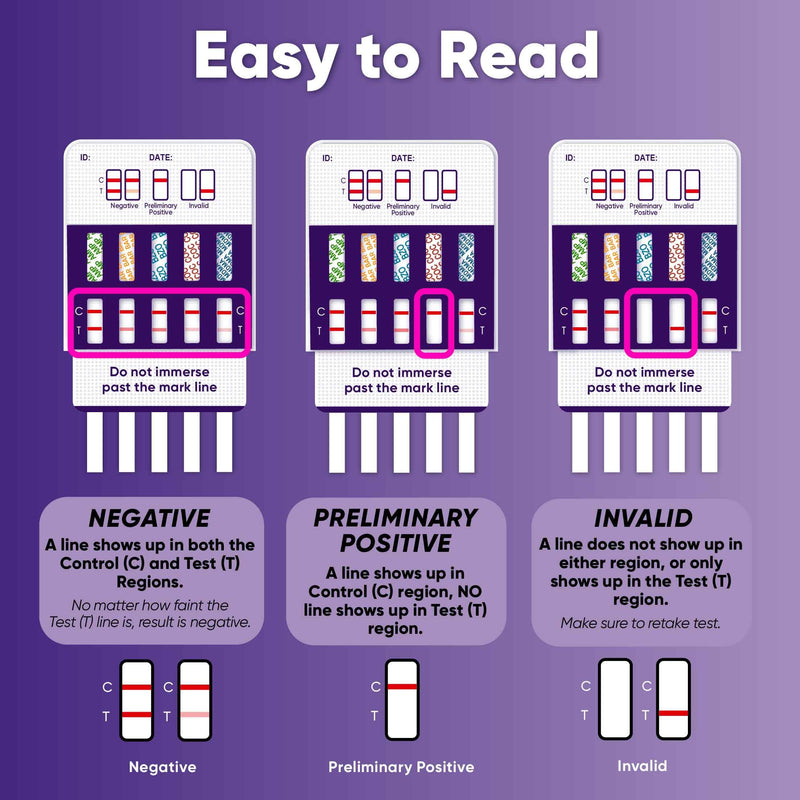 Prime Screen [5 Pack] 10 Panel Urine Drug Test Kit - Testing Instantly for THC (Marijuana), BZO (Benzos), MET (Meth), PCP (Phencyclidine), MTD, AMP, BAR, COC, OPI, MDMA - WDOA-3104 5 Count (Pack of 1)