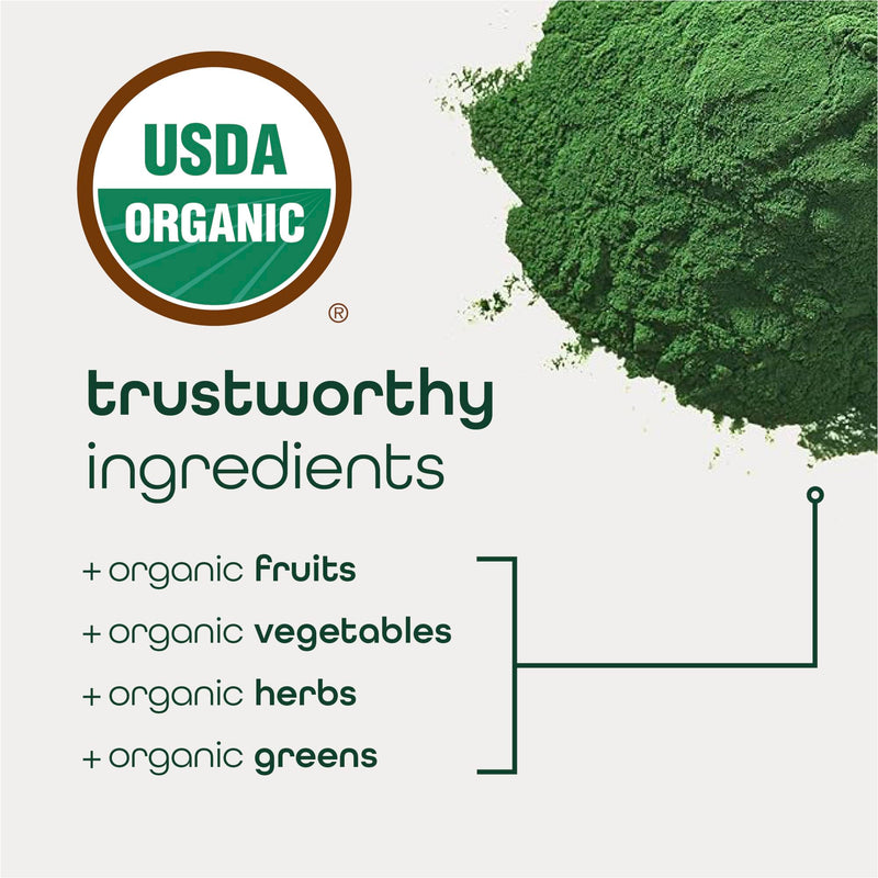 [Australia] - Zena Nutrition Organic Super Greens Energy & Hydration Powder, 70+ Superfoods, 0 Sugar, 5G Fiber, Spirulina, Chlorella, Prebiotics/Probiotics, Natural Caffeine + Electrolytes, 40 Drink Mix Packets Green Apple 0.21 Ounce (Pack of 40) 