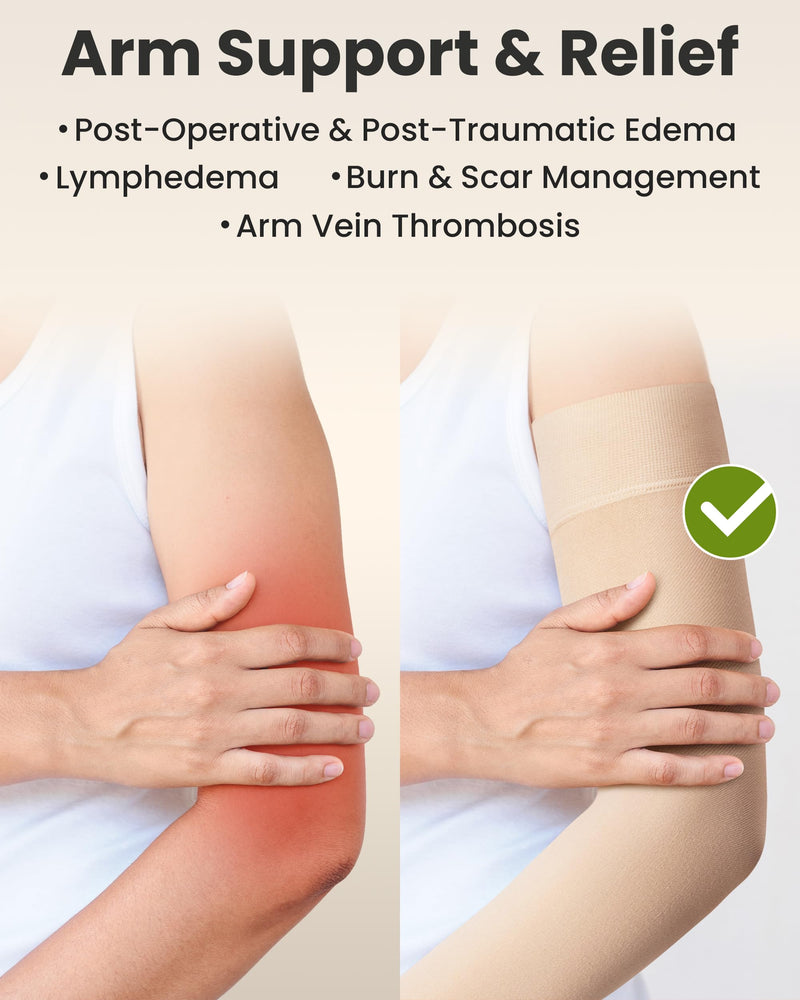 [Australia] - KEMFORD Compression Lymphedema Arm Sleeves for Women - 15-20 mmHg, 1 Pair, Beige, 3XL - Medical Arm Brace for Swelling, Edema, Circulation 