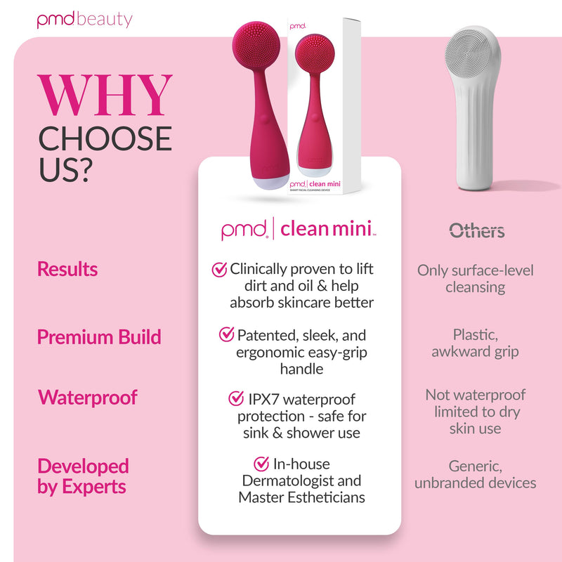 PMD Clean Mini - Smart Facial Cleansing Device with Silicone Brush & Anti-Aging Massager - Waterproof - SonicGlow Vibration Technology - Clear Pores and Blackheads - Lift, Firm, and Tone Skin Pink