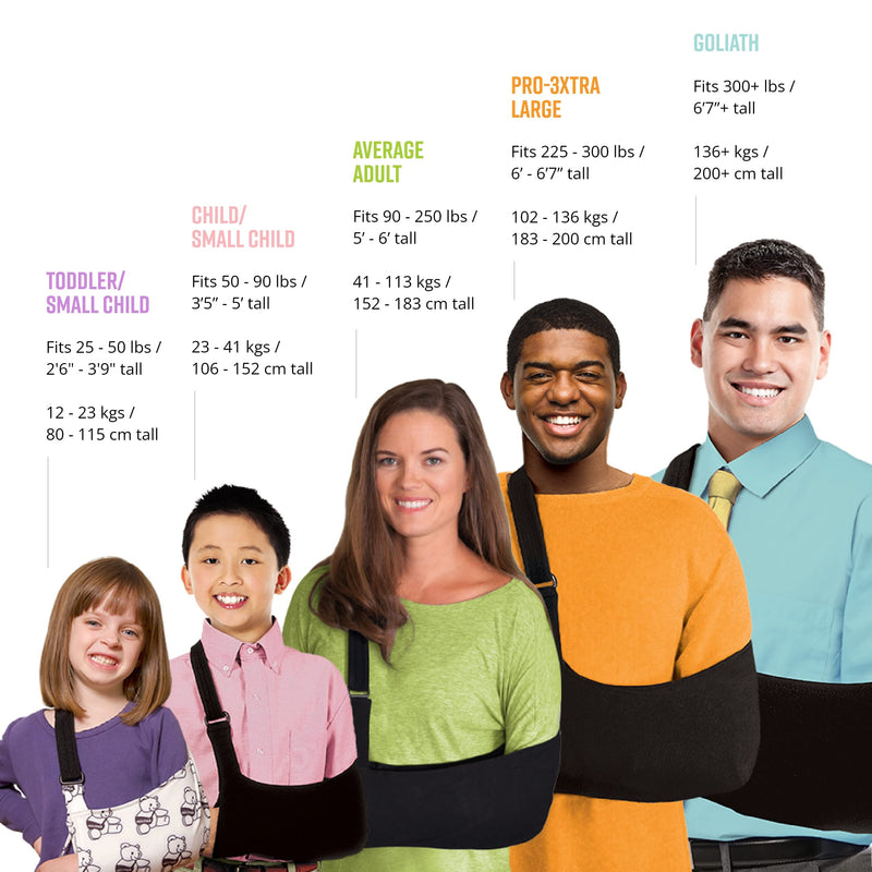 Brownmed - Joslin Sling Ultimate Arm Sling - Arm Sling for Men & Women to Support Shoulder, Elbow, or Wrist Injury - Arm Immobilizer, Shoulder Stabilizer & Rotator Cuff Support - Child/Small Adult