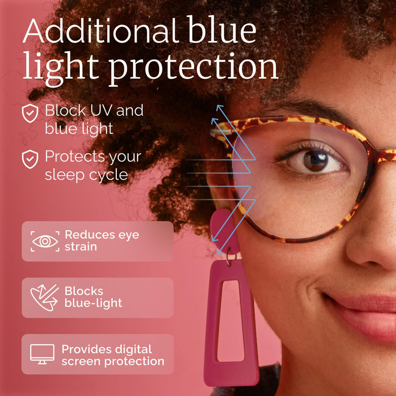 [Australia] - Gaoye Blue Light Blocking Glasses - Trending Round TR90 Frames, Metal Arms, UV400 Protection - Matching Soft Case *1-tea Leopard/Transparent Lens Clear 
