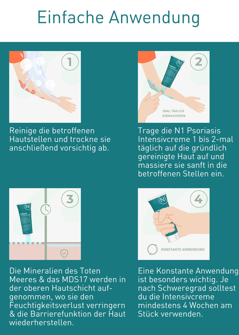 [Australia] - N1 Psoriasis Intensive Cream 50 ml - Eczema & Neurodermatitis Cream - soothes, nourishes, soothes and smoothes red, flaky, inflamed & dry skin 50 ml (pack of 1) 