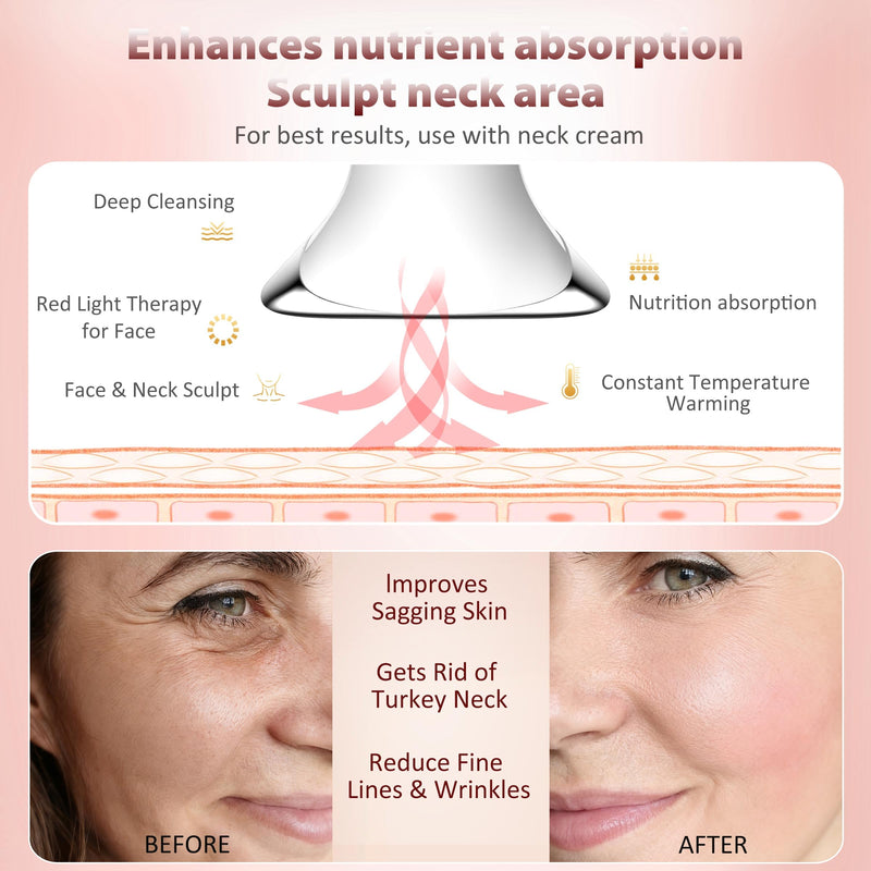 5-in-1 Red Light for Face and Neck，Face Neck Massager for Skin Care, Water Resistant Facial Sculptor Wand White-silver