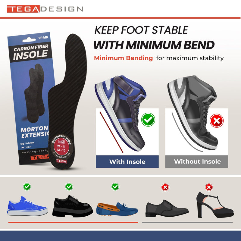 [Australia] - Morton´s Extension Orthotic, Carbon Fiber Rigid Insole - 1 Pair - Morton's Toe, Turf Toe, Hallux Limitus, Hallux Rigidus, Arthritis (W8/M7) Women's Size 8, Men's 7 