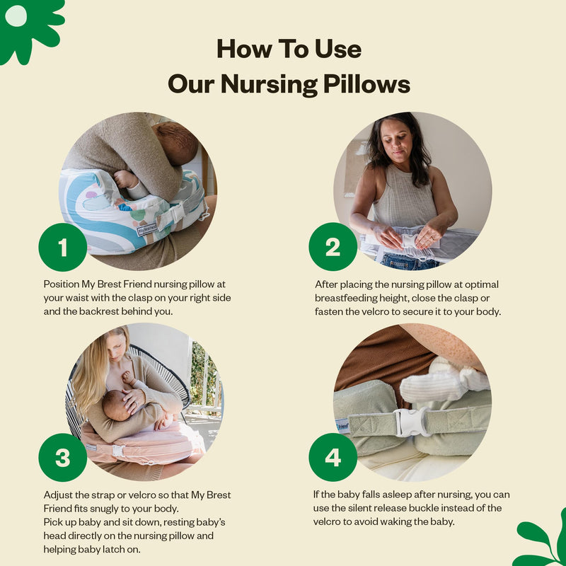 [Australia] - My Brest Friend Original Nursing Pillow Cover - Slipcovers For Baby - Adjustable Fit, Easy Care, Durable - Original Nursing Pillow Not Included, Black Flowing Fans 