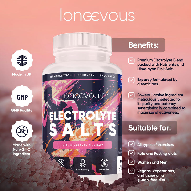 Electrolyte Capsules for Clean, Balanced Hydration | Himalayan Pink Salt, Magnesium, Potassium & Calcium | with Vitamin D3 & B6 | Sugar-Free, Keto & Fasting Friendly | 90 Capsules