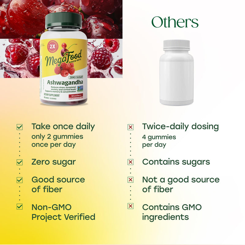 MegaFood Zero Sugar Ashwagandha Gummies, KSM 66, Mixed Berry, 60 Gummies | With Clinically Studied Ashwagandha KSM 66, Cortisol Reducer, Sleep & Stress Support, No Gelatin, Non-GMO, Vegan, 30 Servings