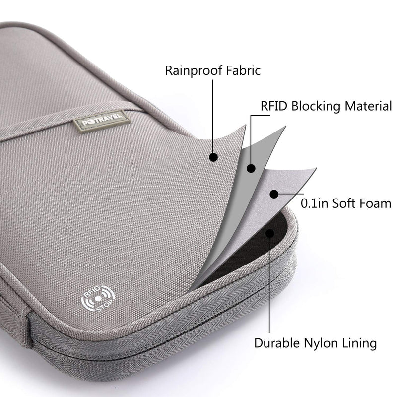 VanFn RFID Travel Passport Wallet & Duffle Bags, Family Passport Holder, Travel Totes Duffel Bag, Outdoor Weekend Bag, Crossbody Bag, Lightweight Luggage Duffle