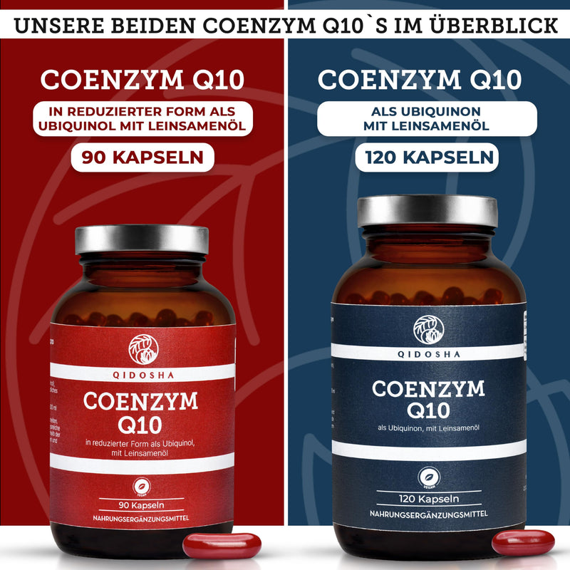 [Australia] - QIDOSHA® Coenzyme Q10 capsules high dosage, 200mg Coenzyme Q10 liquid per capsule, 120 vegan softgel capsules in a glass, ubiquinone embedded in linseed oil for optimal bioavailability, Q10 as ubiquinone 