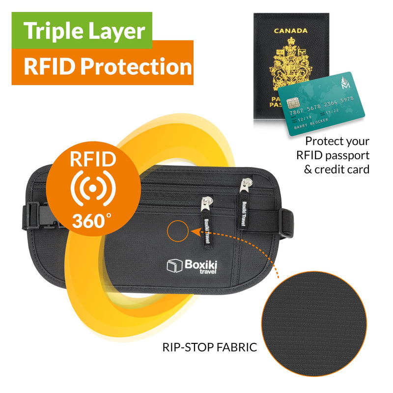 Ultimate Travel Security Bundle - RFID Blocking Sleeves and Money Belt Set for Unparalleled Protection.