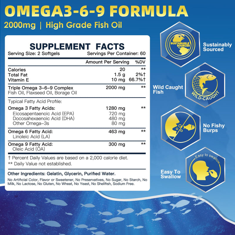 [Australia] - Triple Omega 3-6-9 Fish Oil 2000mg with Vitamin E - EPA & DHA Fatty Acids Supplement - Supports Heart, Brain, Eye, Skin & Immune Health - Includes Flaxseed & Borage, Non-GMO, 120 Softgels 