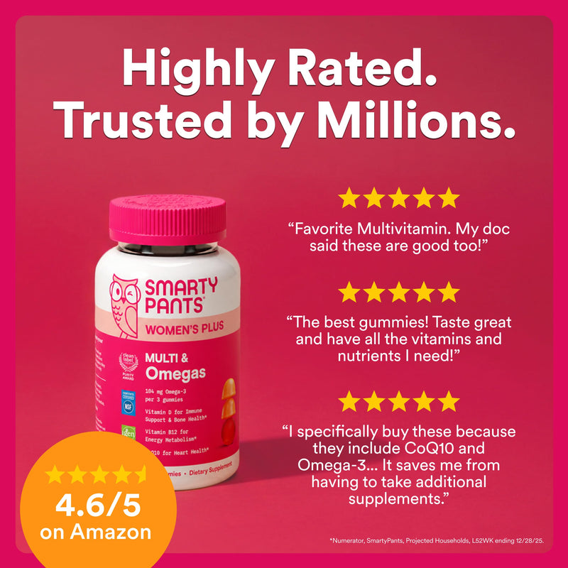 SmartyPants Women's Multivitamin Gummies, Omega 3 DHA/EPA, Methylfolate, CoQ10, Vitamin D3, C, B12, B6, A, K, Zinc, Three Fruit Flavors, 90 Count (30 Day Supply) Multi + Omega - 30 Day Supply