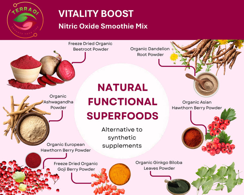 Vitality Boost Nitric Oxide Smoothie Mix 450g 450.0 Grams
