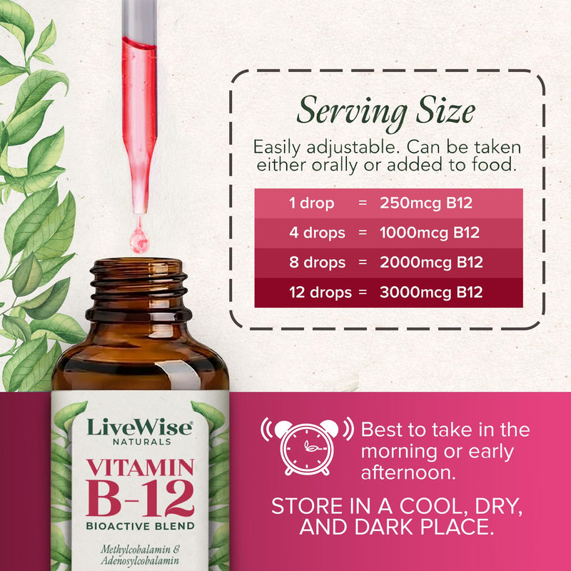 Organic Vitamin B12 1000 mcg Sublingual Liquid Drops, Unflavored, 2 oz | Methylcobalamin & Adenosylcobalamin, Bioactive Blend for Energy, Clarity & Focus, Vegan, Non-GMO, For Adults, 1 Year+ Supply Unflavored - For Adults 2 Fl Oz (Pack of 1)