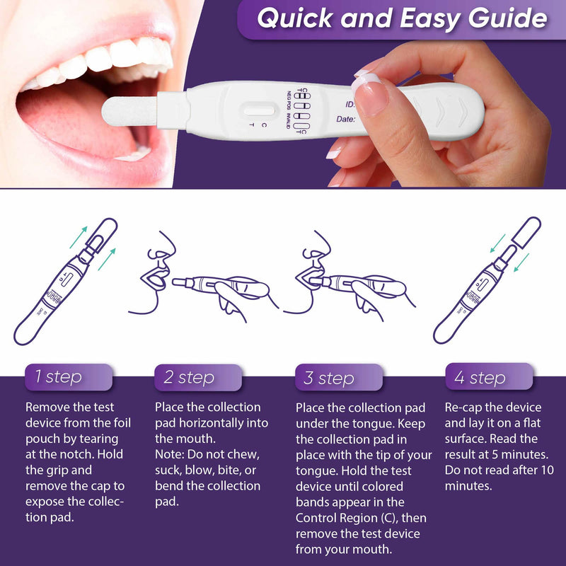 Prime Screen® T-Swab Cotinine (COT) Oral Fluid Test- 30ng Saliva Nicotine Smoking Test– One-Step Nicotine Detection [5 Pack]