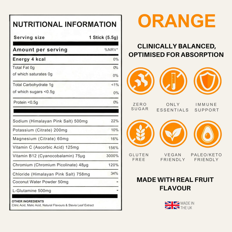Fuel24 Electrolytes - Daily Hydration Sachets, Zero Sugar, Electrolyte Powder (10 or 30 Pack) Essential Minerals - Sodium, Magnesium, Potassium, Vitamin C B12 & L Glutamine (30 Pack, Orange)