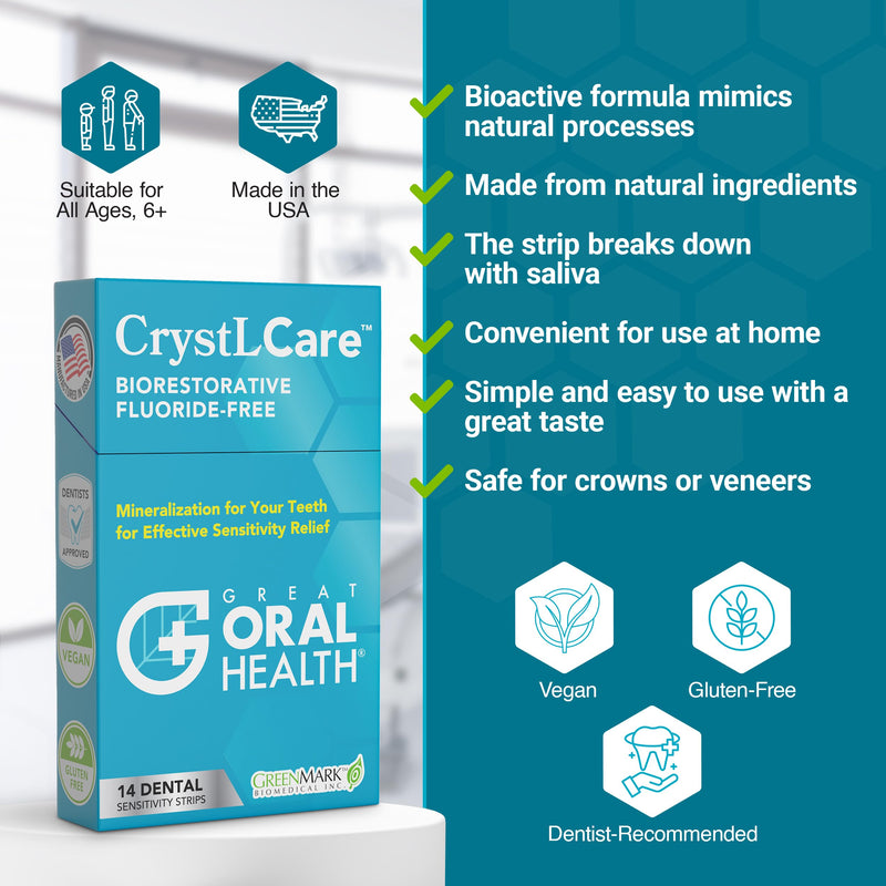 [Australia] - CrystLCare Tooth Sensitivity Treatment for Lasting Relief for Adults & Kids ‚Äì Sensitive Teeth Dental Strips for Nano Hydroxyapatite Enamel Remineralization & Sensitive Tooth Enamel Repair (14 Count) 