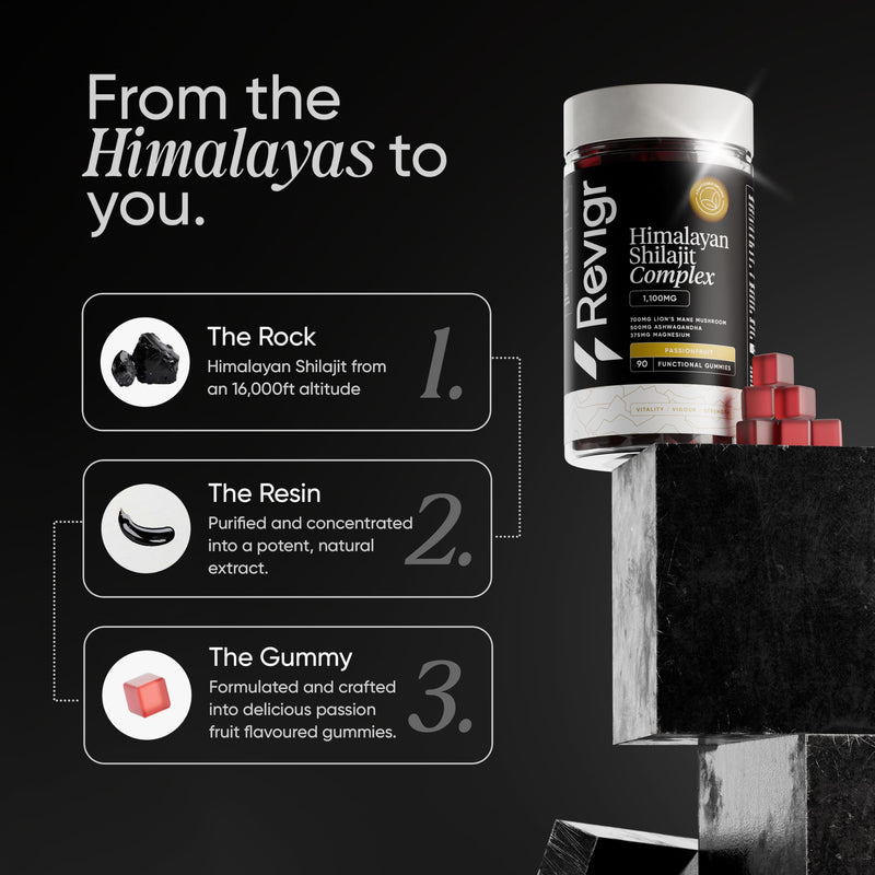 Max Strength 2,765mg, 90 Shilajit Gummies, Authentic Himalayan Origin + Lions Mane Mushroom, Ashwagandha, Magnesium, Zinc & Vitamin C, Vegan & Sugar-Free,Passion Fruit Flavour (45 Days Supply)