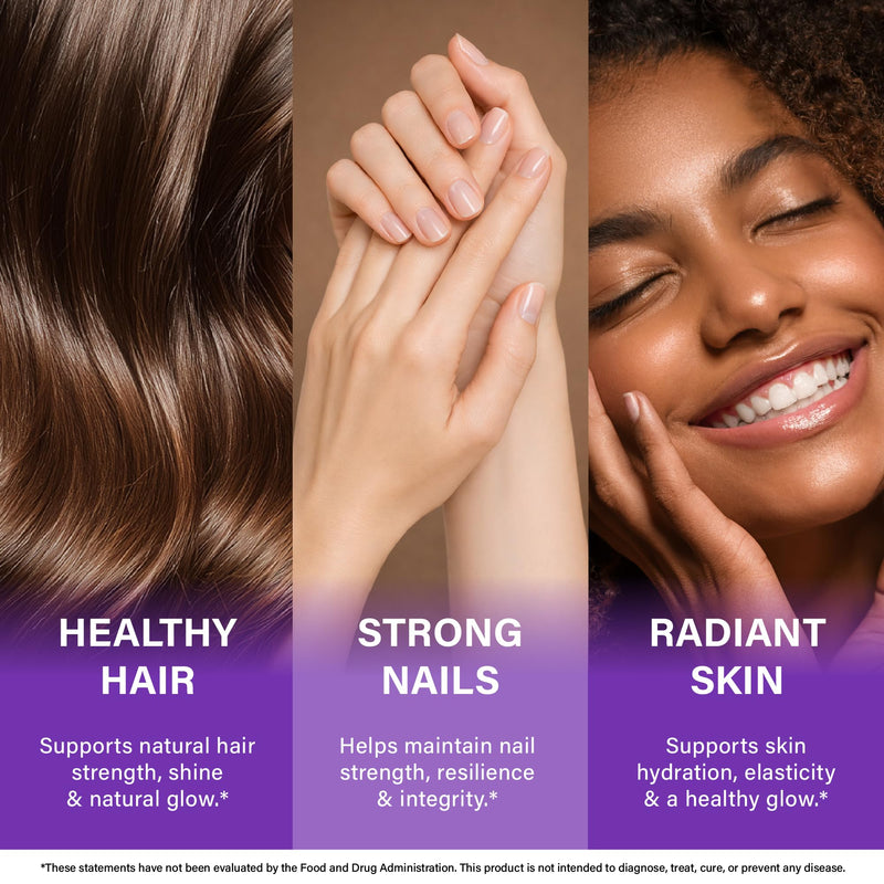 Biotin, Collagen, Hyaluronic Acid & Keratin - Hair Growth Support - 60 Caps | Hair, Skin & Nails Vitamins - Clinically Tested Supplement for Men & Women - 25000mcg Vitamins B1, B2, B3, B6 & B7 60 Count (Pack of 1)