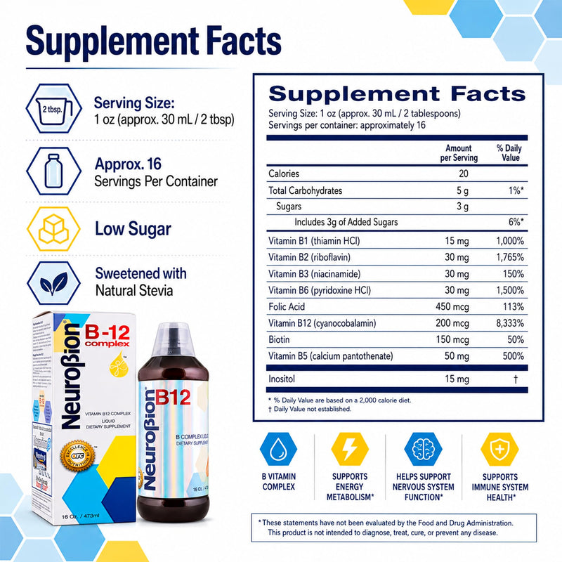 Neurobion Vitamin B12 B Complex Liquid Dietary Supplement - 16 Oz Citrus Flavor Drinkable Syrup for Daily Energy Support, Nervous System Health & Metabolism Booster Fast Absorbing Liquid Formula