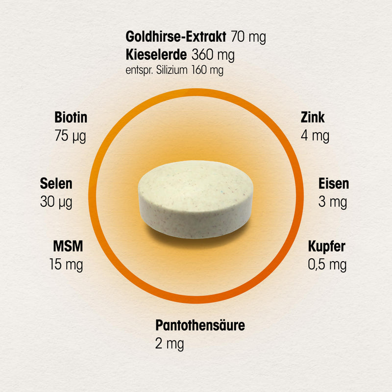 [Australia] - Dr. Böhm Skin Hair Nails: Vitamins & Nutrients for Skin, Hair & Nails, with Silicon from Golden Millet & Silica, Selenium, Biotin, Zinc, 180 Tablets 180 Pieces (Pack of 1) 