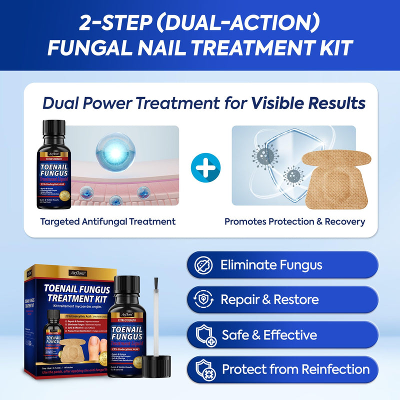 Toenail Fungus Treatment Kit: 2 Pcs Extra Strength 25% Undecylenic Acid Solution & 14 Fungal Nail Renewal Patches - for Toe Nail & Fingernail with Tea Tree Oil (0.51 Fl Oz (Pack of 2)) 0.51 Fl Oz (Pack of 2)