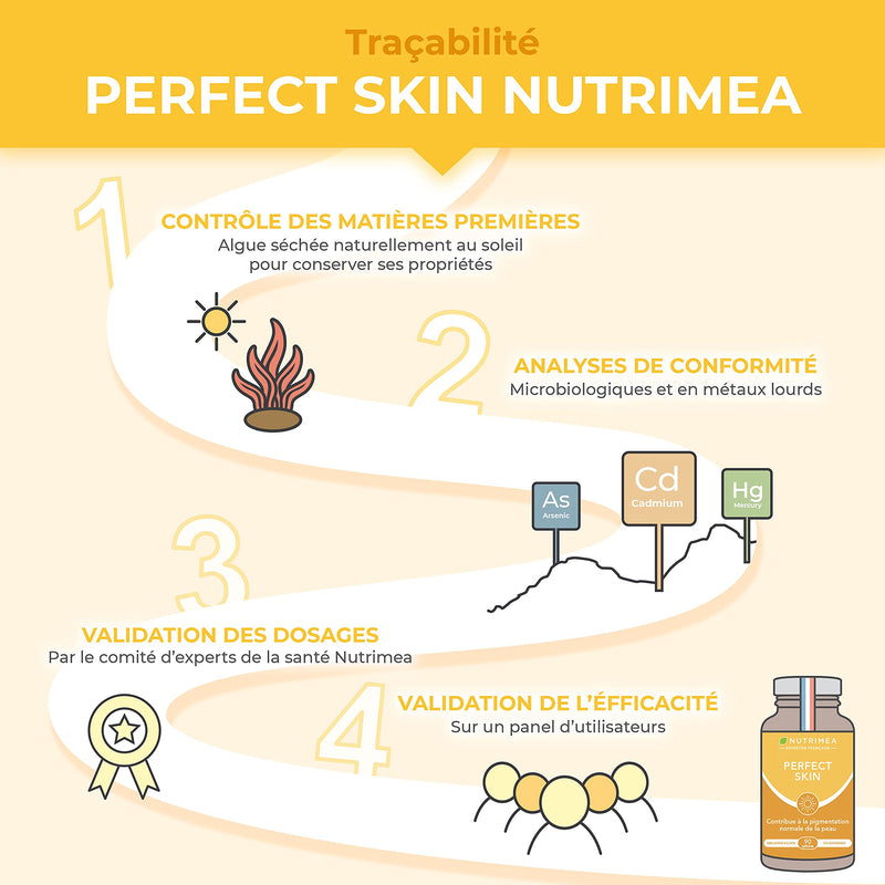 Perfect Skin Capsules - Beta Carotene, Lycopene, Copper and Vitamin E Formula - 60 Vegan Capsules - Gluten Free & GMO-Free - French Expertise - Nutrimea Perfect Skin Support