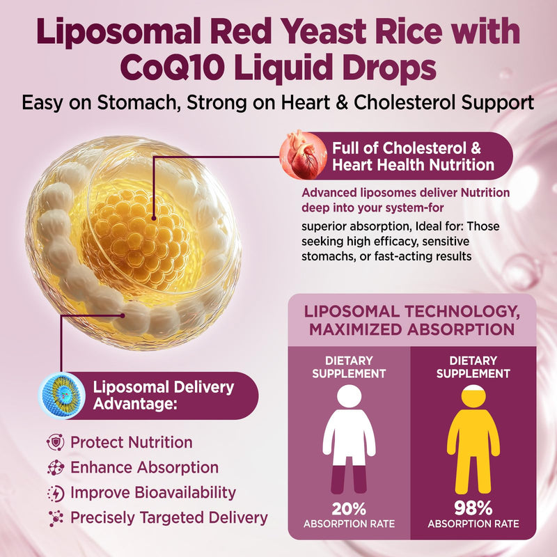 [Australia] - Liposomal Red Yeast Rice with CoQ10 Liquid Drops, 1200mg Red Rice Yeast Extract for Cholesterol Supplement,with Citrus Bergamot & Vitamins for Antioxidant,Heart Health, Vegan,2 FL OZ 