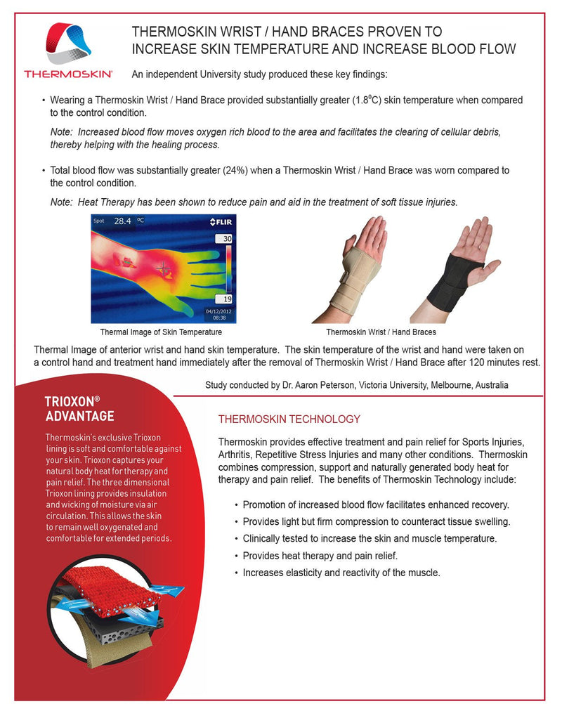 Thermoskin Wrist Braces, Wrist-Hand Brace With Dorsal Stay, Left, XX-Large