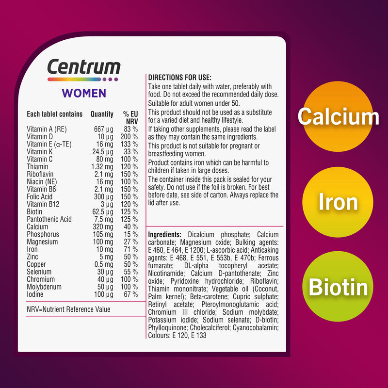 Centrum Women's Multivitamins & Minerals, 23 Essential nutrients Including Vitamin D, C, and Iron, 60 Tablets (Packaging May Vary) 60 count (Pack of 1) New look