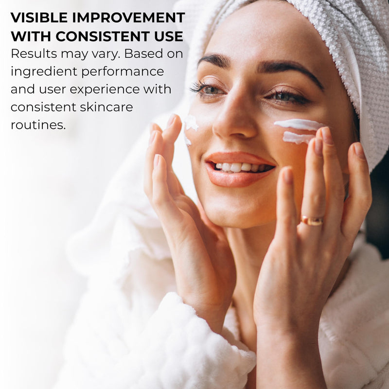 Retinol Collagen Face Moisturizer & Moisturizer Face Cream with Retinol – Anti Aging Face Cream for Women with 7% Hyaluronic Acid, Vitamins A B C E – Facial Moisturizer for Day & Night 1.7 fl oz