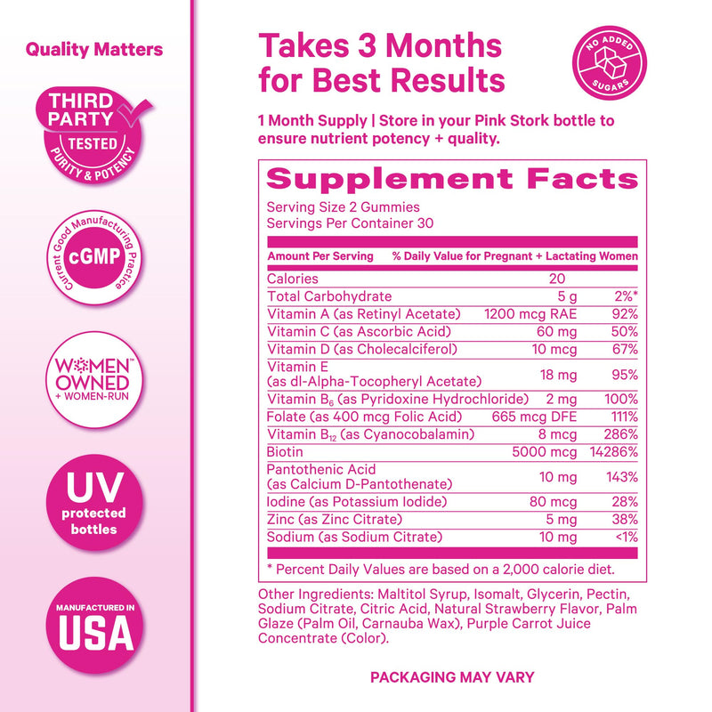 Pink Stork Postpartum Hair Loss Gummies, 60 Count | Biotin, Pantothenic Acid, Vitamin E, B6, B12, Breastfeeding-Friendly, Hair Growth + Regrowth Support