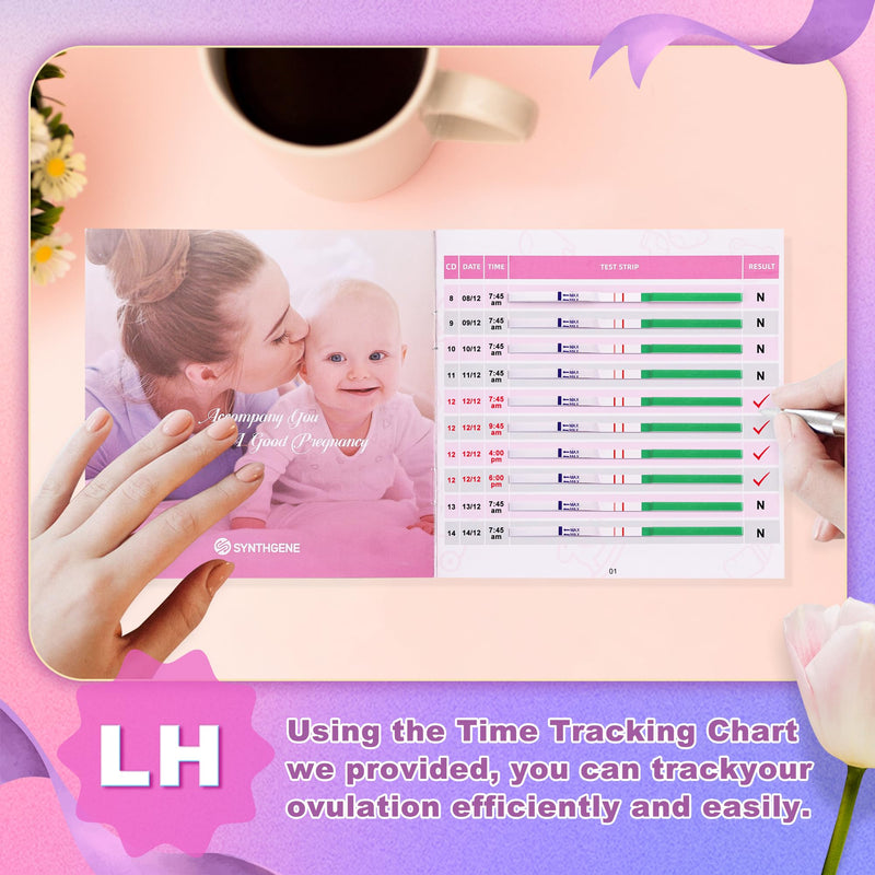 SYNTHGENE Ovulation Test Strips, LH 50 HCG 20 Ovulation and Pregnancy Tests, 50 Ovulation Tests and 20 Pregnancy Tests with 70 Urine Cups, Detect Early Pregnancy and Accurately Track Ovulation 70 Count (Pack of 1）