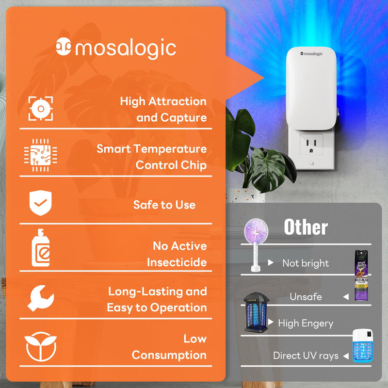 [Australia] - Mosalogic Bug Zapper Indoor Electronic Fly Swatter Plug-in Flying Insect Killer with UV Light for Indoor Use Compact Bug Zappers for Flying Insects, Gnats, Moths, Flies (White-1pack) 