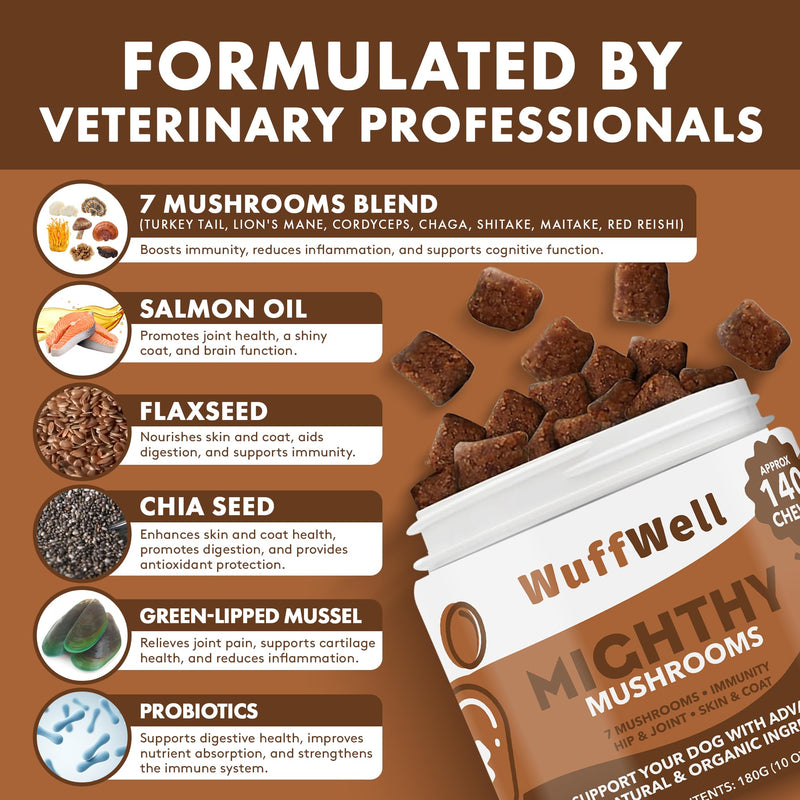 Mushroom Supplement for Dogs - 140 Chews - Advanced 7 Mushrooms Blend with Turkey Tail, Lions Mane and Reishi - Includes Green Lipped Mussel, Salmon Oil and Probiotics for Immune Support Peanut Butter - PawsPlanet Australia
