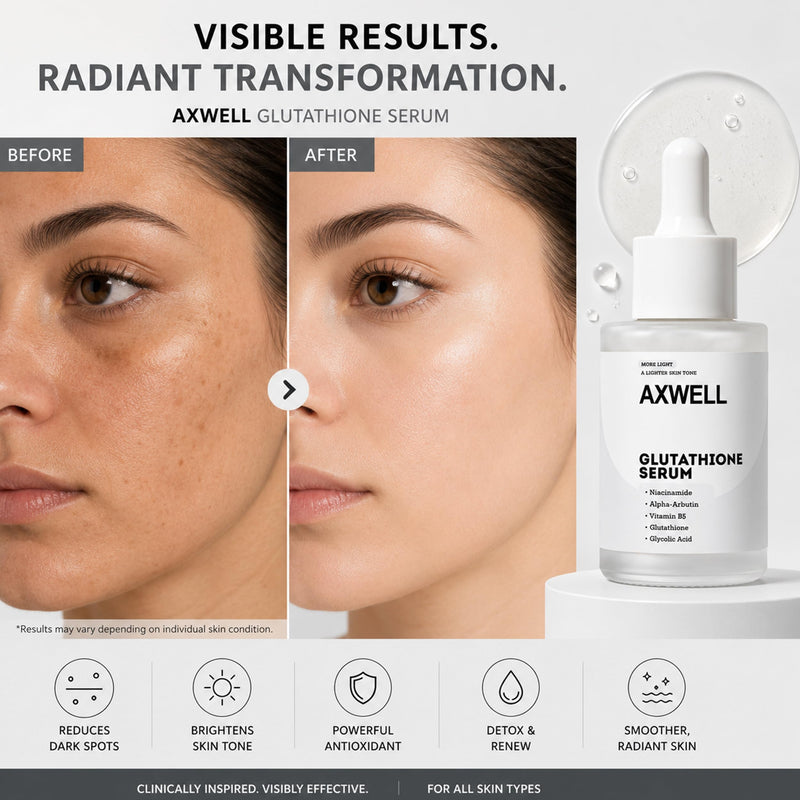 Axwell Glutathione Even Tone Serum – Dark Spot Corrector with Alpha Arbutin, Smart Peptides, Niacinamide & Vitamin B5 | Glow-Enhancing, Anti-Aging & Beyond Ordinary Tone Correction (1 fl oz)