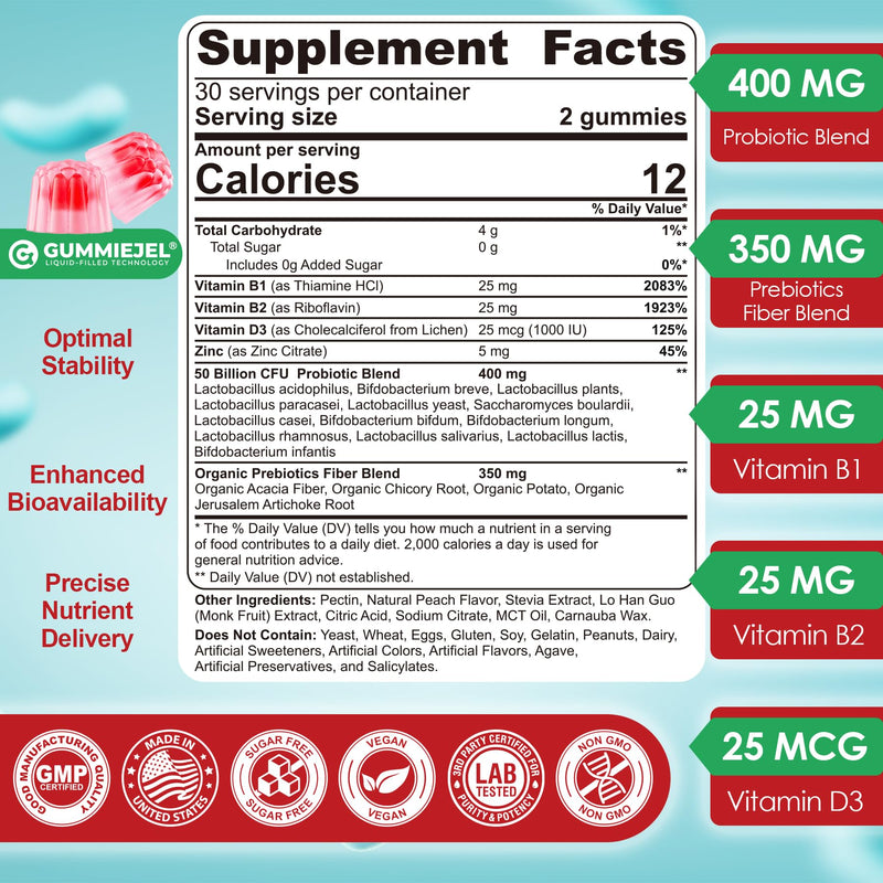 NEVISS Sugar-Free CoQ10-250mg / 500mg Filled Gummies +Sugar Free Probiotics Gummies