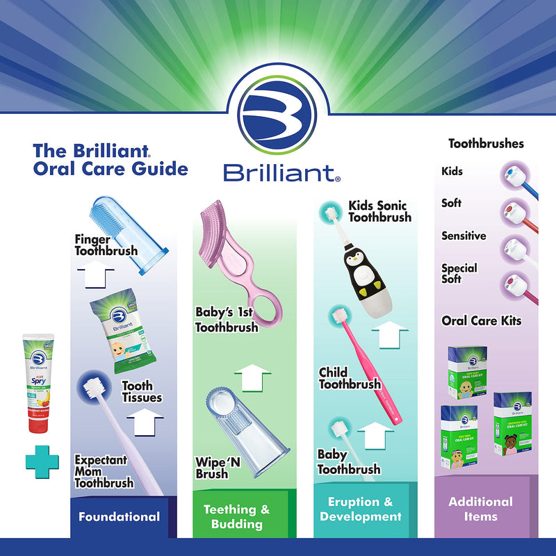 Brilliant Kids Sonic Toothbrush Characters – Kids Electric Toothbrush with Flashing Lights and Fine Bristles - Fun Brushing for Parent and Child, Ages 3-8 (Penguin) Penguin