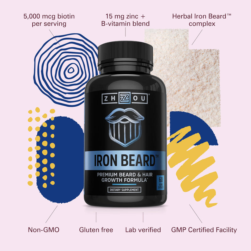 Zhou Iron Beard - Beard Growth Vitamins Men - 60 Veggie Capsules | Premium Biotin, Saw Palmetto & B Vitamin Pills to Support Facial Hair, Care Supplement for Full Beard