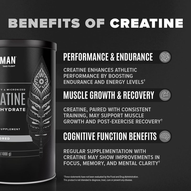 [Australia] - BIRDMAN Micronized Creatine Monohydrate Powder, Muscle Recovery, Caffeine free, Creatine Pre workout, Vegan, Post workout, Gluten free, Sugar free | 80 Servings (5 grams each) | 0.8lb 400g 