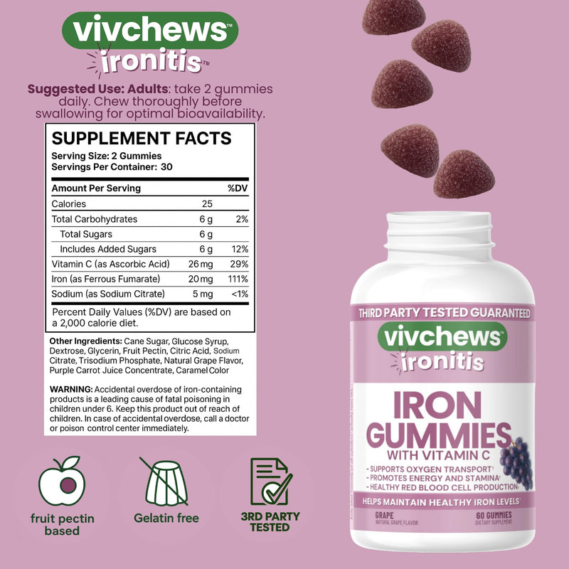Iron Gummies with Vitamin C – 20 mg Iron (Ferrous Fumarate), Supports Healthy Iron Levels, Natural Grape Flavor, Fruit Pectin Based, Gelatin-Free, Non-GMO, 60 Count