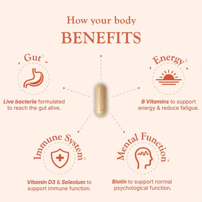 Tumble Probiotics - 42 Billion CFU - 11 Strains - Prebiotic Fibres & Enzymes - Lactobacillus & Bifidobacterium - 1 Month Supply - 60 Capsules - for Gut Health - Lab Tested & Made in the UK - Starter Starter Kit