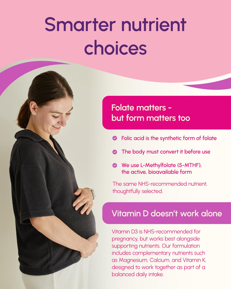 Premium Multivitamin Powder for Pregnancy, Breastfeeding & Prenatal Support - 30-Days | Folic Acid as Methylfolate, Probiotics + Vitamin D3 & C, Organic Superfoods, UK Made