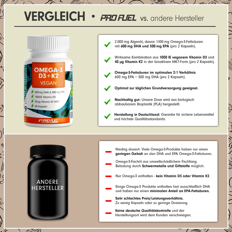 [Australia] - Omega-3 vegan + D3 & K2 (60x), 1100mg algae oil with 600mg DHA & 300mg EPA + 1000 IU vitamin D3 + 40 µg vitamin K2 - O3 D3 K2 Essentials capsules high dosage, bioavailable & laboratory tested 60 pieces (pack of 1) 