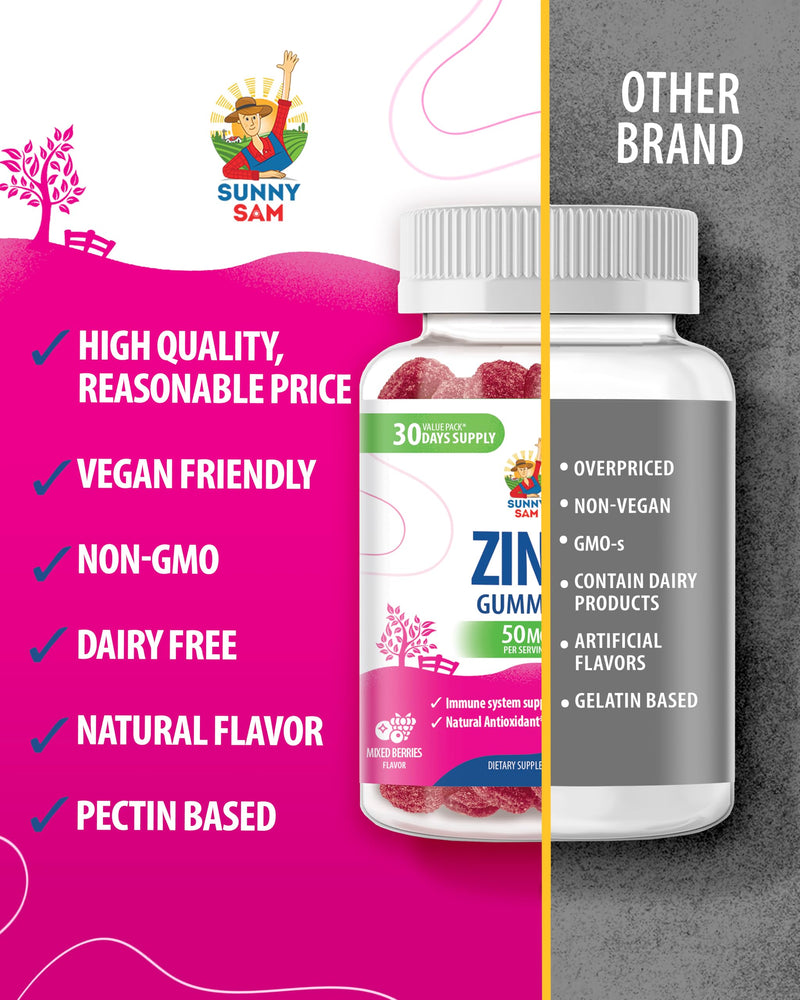 Zinc Gummies for Adults - Zinc Chewable Gummy for Immune Support - Powerful Natural Antioxidant Non-GMO Supplement for Children Men Woman Adults 90 Count (Pack of 1)