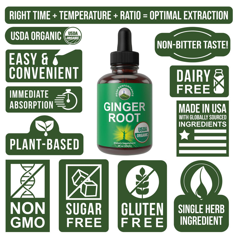 [Australia] - USDA Organic Ginger Root Extract Liquid Drops. Zero Sugar, Non Bitter Vegan Ginger Oil Supplement For Immune, Digestive + Gut Support. High Bioavailability, Gluten Free For Women and Men. Take Orally 