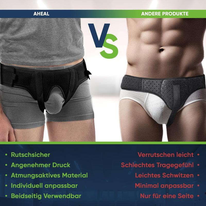 [Australia] - aHeal Inguinal Hernia Men's Medical Support Belt - Inguinal Hernia Belt for Men, Soft Elastic Hernia Band Inguinal Hernia, Pain Relief Inguinal Hernia Belt & Hernia Belt - Size 3 Black Size 3 (Pack of 1) 