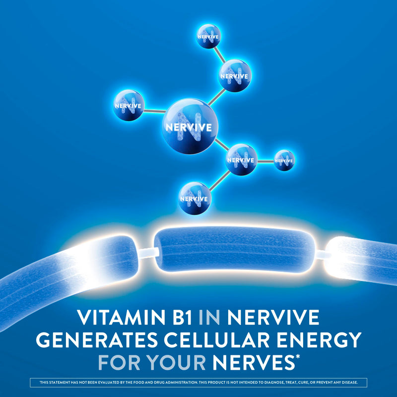 Nervive Nerve Health, Alpha Lipoic Acid, Fortify Nerve Health, Healthy Nerve Function, Healthy Blood Circulation, Supplement, Tablet, 30 Tablets 30 Count (Pack of 1)